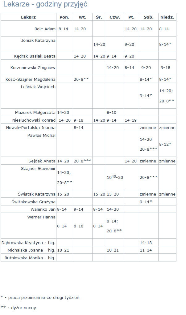 medserwis.pl